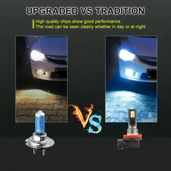 

Waterproof LED Headlight 2pcs Replacement Set Bulb Driving 360 Degrees