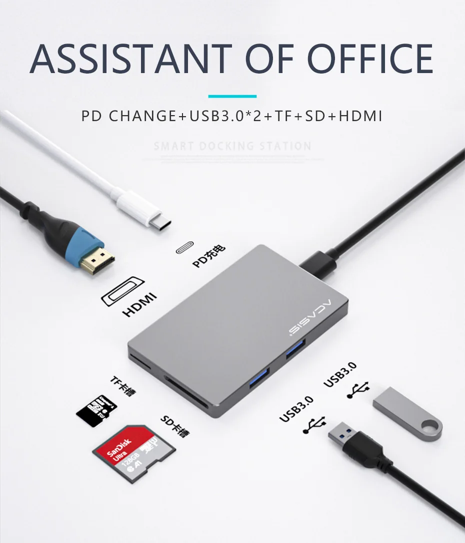 Thunderbolt 3 док-станция usb type C к HDMI концентратор адаптер для MacBook Pro Air TF SD кардер ридер OTG адаптер док-станция type C концентратор