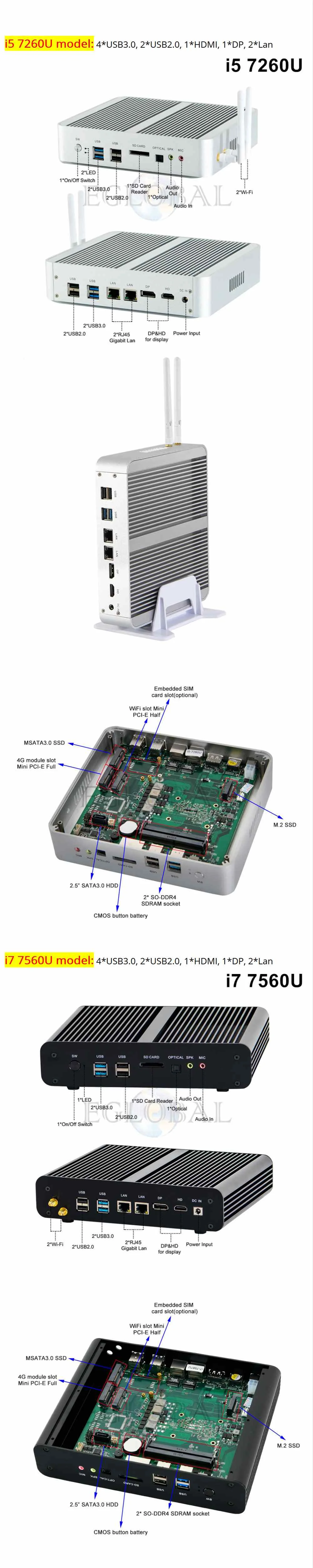 Процессор EGlobal fanless Мини ПК компьютер i5-7260U 8 ГБ + 128 ГБ/256 ГБ Win10 двухъядерный процессор, 2 * DDR4 Msata + M.2 SSD + 2,5 "4 K плеер HDMI DP VGA