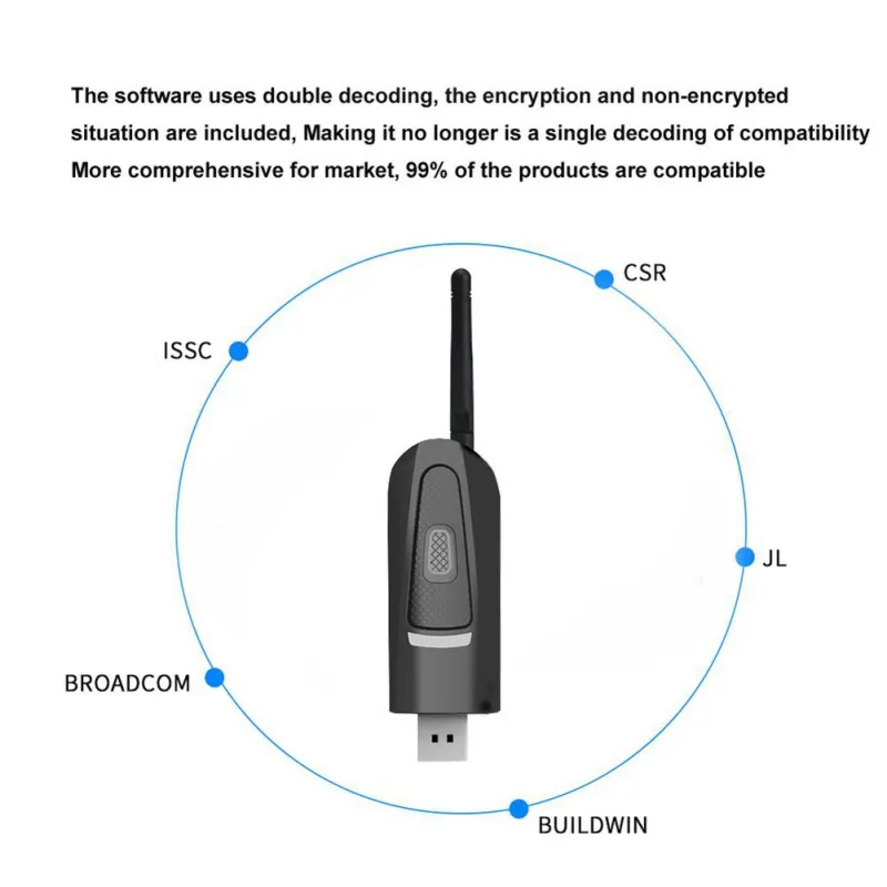 Беспроводной Bluetooth аудио передатчик 3,5 мм Aux звуковая карта USB с внешней антенной для ТВ наушники для ПК