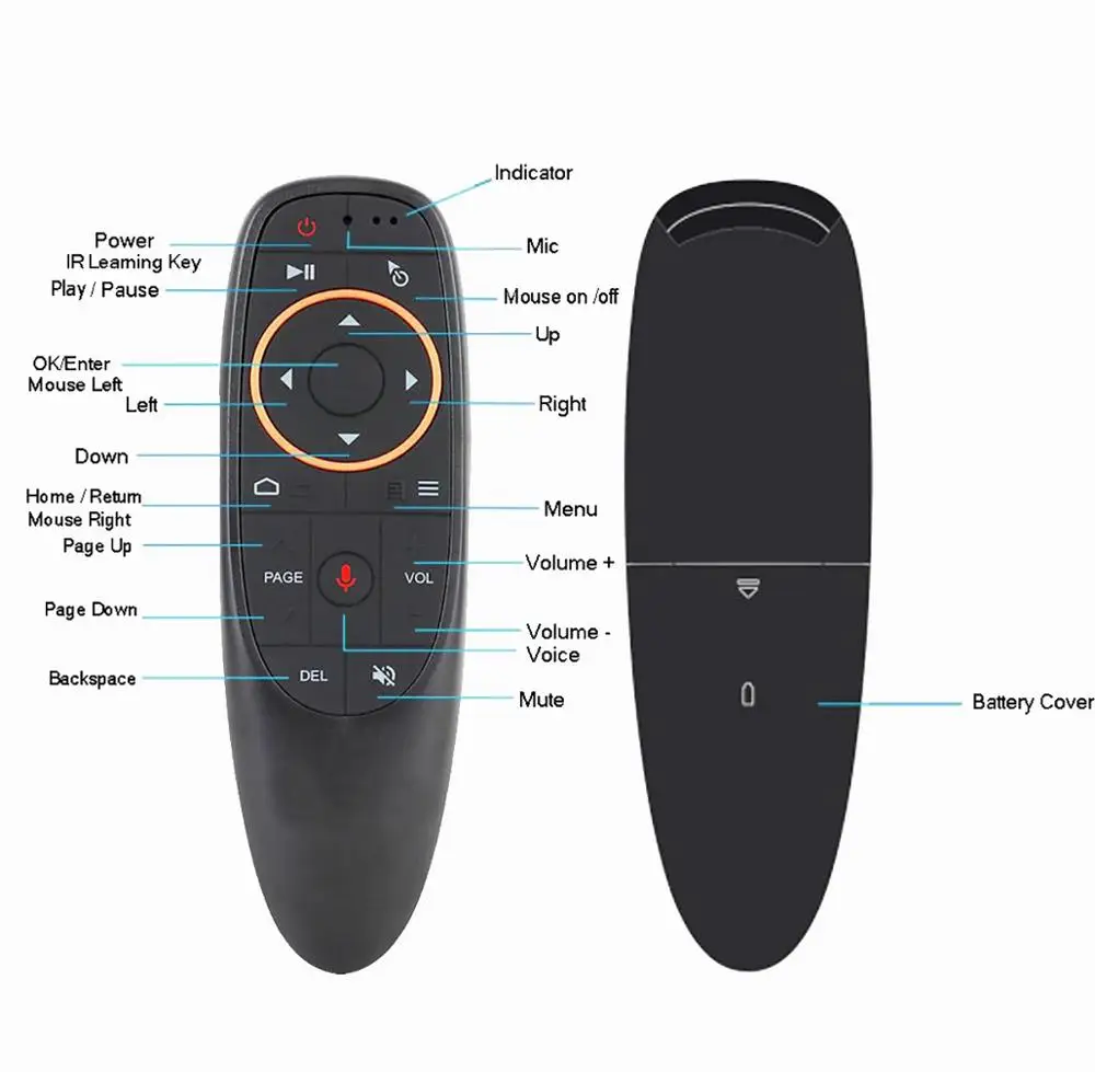 Mecool G10 голосовой пульт дистанционного управления 2,4G Беспроводная воздушная мышь микрофон гироскоп ИК обучение для Android tv box T9 H96 Max X96 mini