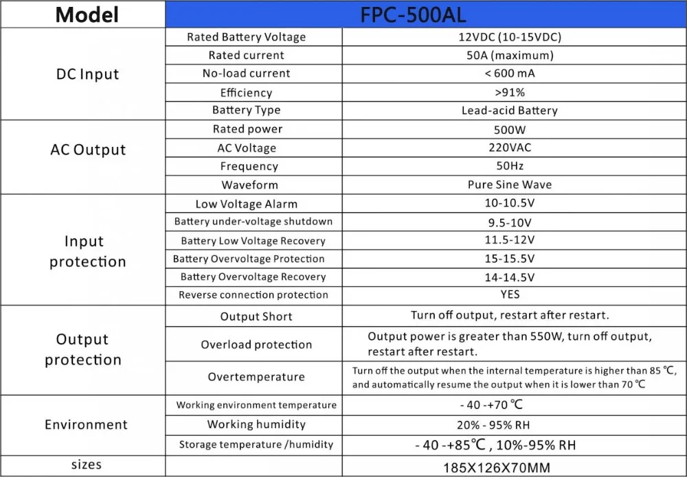 Suoer Чистая синусоида солнечный DC AC 12V 220V 500W безсеточный инвертор(FPC-500AL