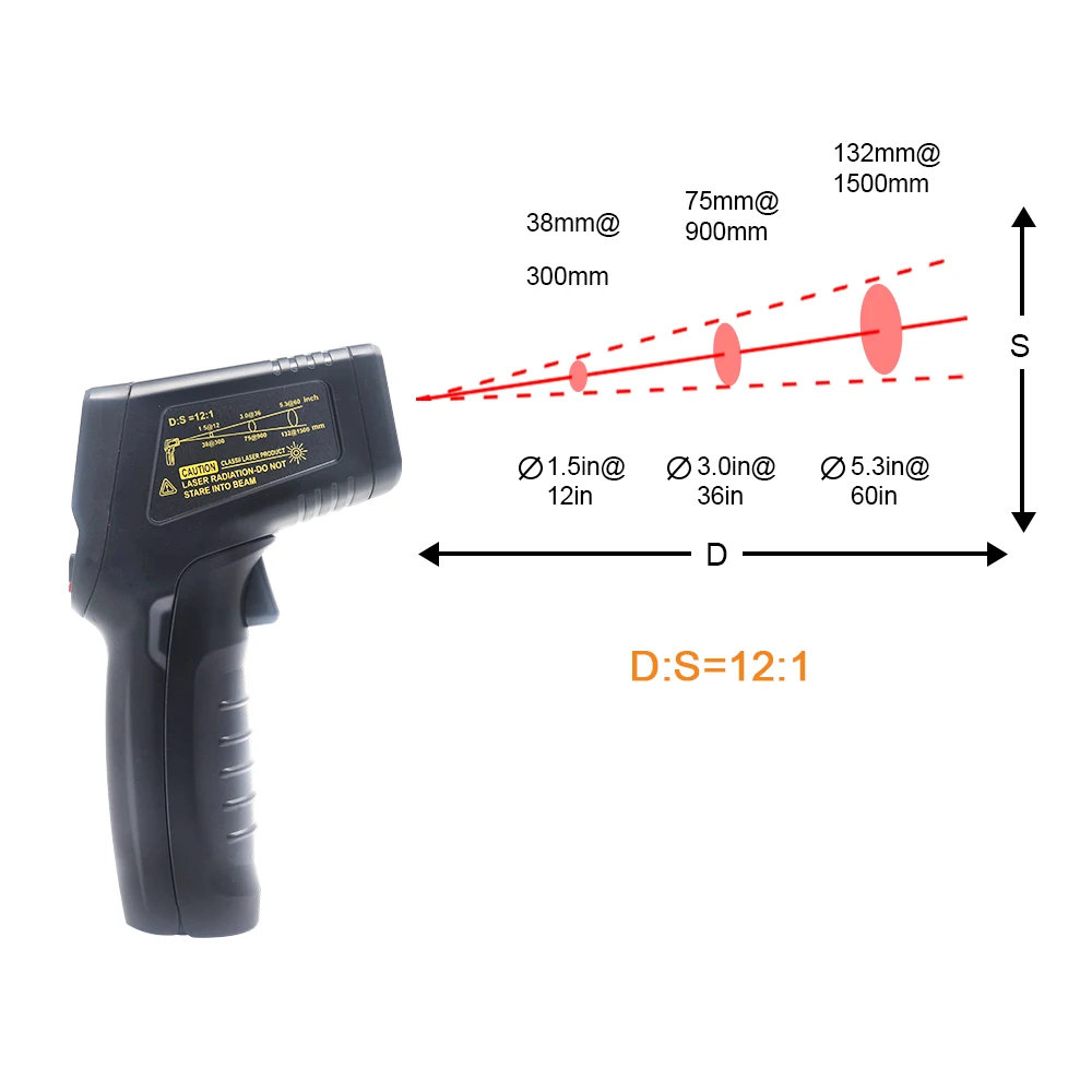 Therye.com-Thermomètre laser infrarouge numérique pour cuisine, pyromètre  de surface sans contact pour l'industrie domestique - AliExpress