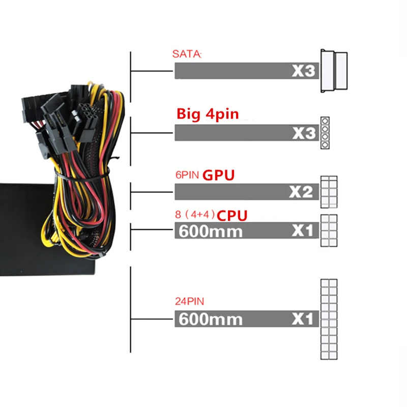 ПК PSU для XinHang ATX Номинальная мощность 400W Пиковая мощность 600W 24P Источник питания ATX600