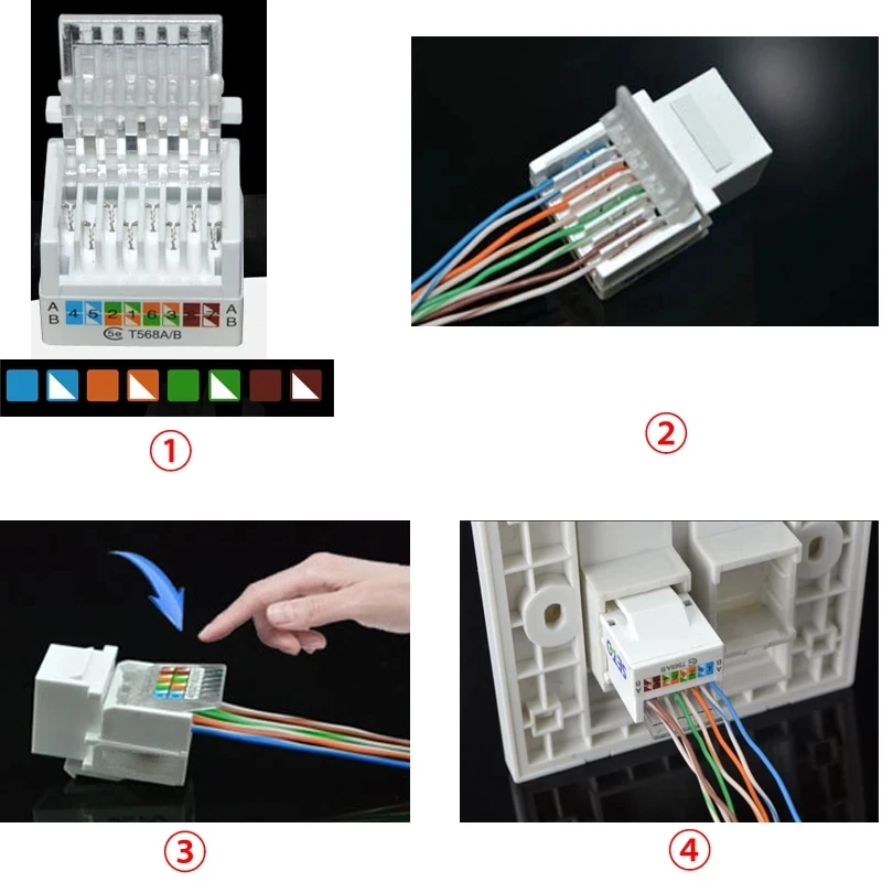 LogiLink Connecteur RJ45 Cat.6A, T568A/T568B & PROFINET