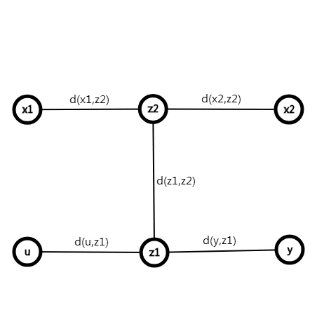 不在直径上 路径与无直径有交点