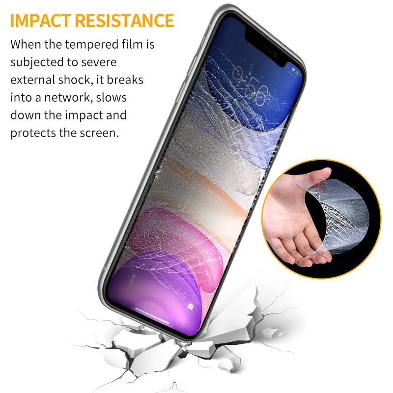 Закаленное стекло SmartDrvil для iPhone X Антибликовая 3D пленка 6 7 8 закаленное