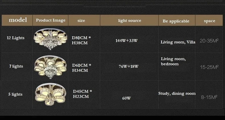 HSHIXINMAO, современные круглые светодиодные потолочные светильники, современные и Простые Романтические Хрустальные потолочные светильники для дома, освещение