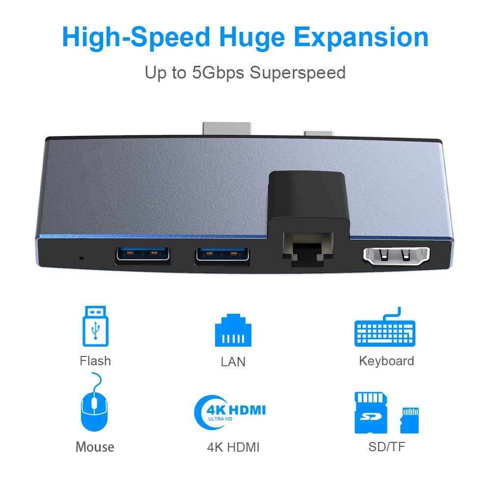 Rocketek usb 3,0 кард-ридер концентратор 4K HDMI 100 Мбит/с Ethernet адаптер для SD/TF micro SD microsoft Surface Pro 4/5/6