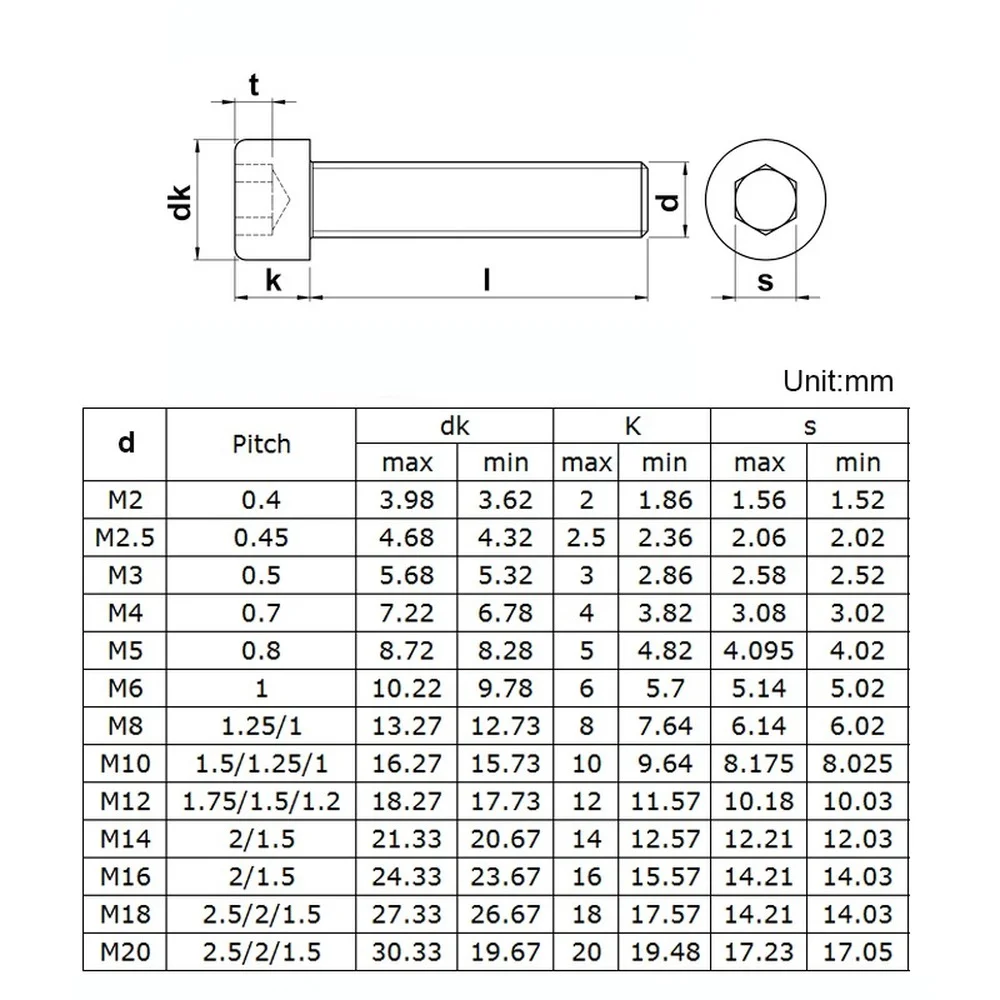 10pcs/lot Hexagon Allen Hex Socket Cup Head Screw Bolts M2 M2.5 M3 M4 M5 M6 M8 Grade 12.9 A2-70 Carbon Steel Din912 images - 6