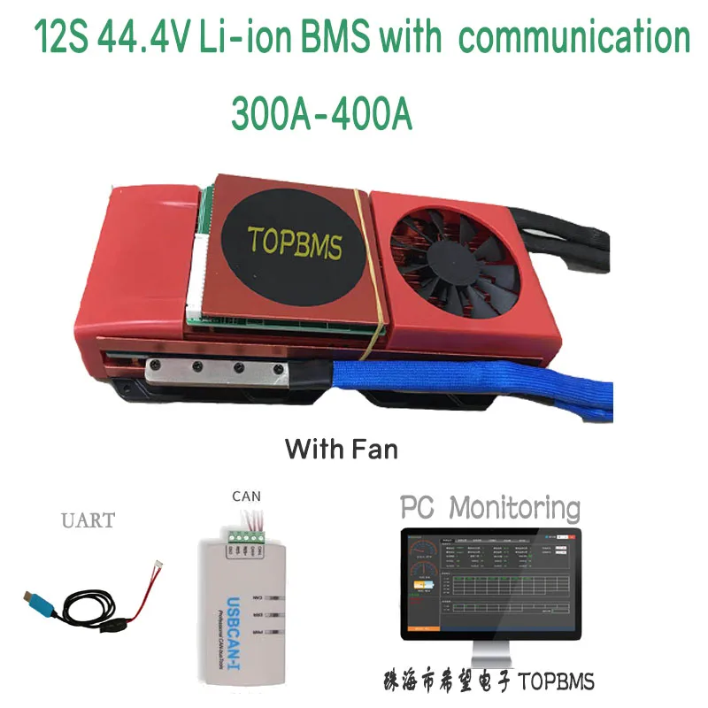 H8292f30584a644dd9db5d77016c5dbb2x - 2