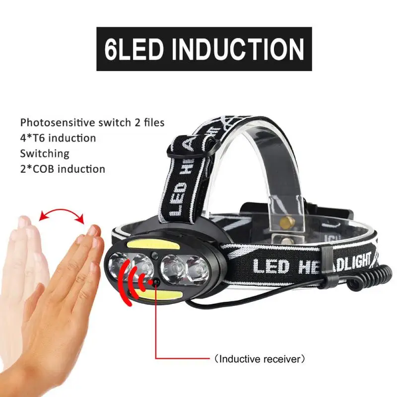 5 Modes Waterproof LED Headlamp Fishing Headlight Zoomable Lamp Waterproof Head Torch Flashlight Head Lamp Use 2*18650 Battery