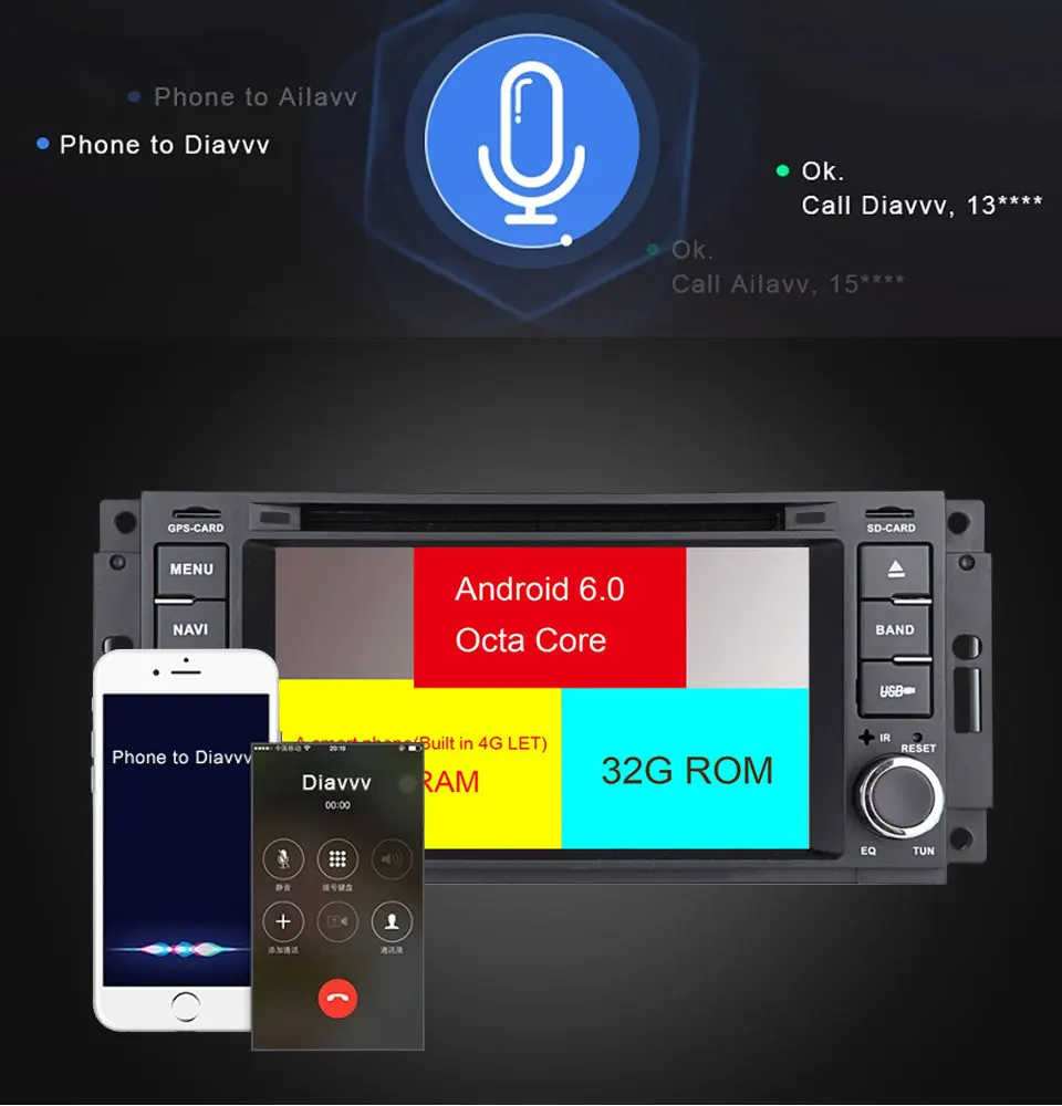 Best Octa Core Android 2 Din Radio Car Central Multimedia Player 4K Video Player Built-in GPS Navigation for Chrysler Sebring Aspen 3 4 Best Octa Core Android 2 Din Radio Car Central Multimedia Player 4K Video Player Built-in GPS Navigation for Chrysler Sebring Aspen 3 4