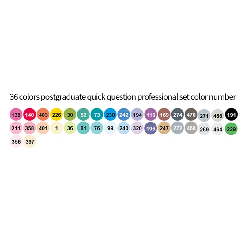 36-Postgraduate-Exam FINECOLOUR EF103 Двойные головки Профессиональный маркер для рисования ручка жирной спиртовой Маркер 12/24/36/48/60/72/240 Цвета мягкой головкой круглый стержень - Цвет: 36-Postgraduate-Exam
