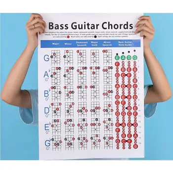 

Bass Guitar Chord Practice Chart Music Score Students Fingering Poster Teachers Keyboard Music Teaching Handy Guide Chart