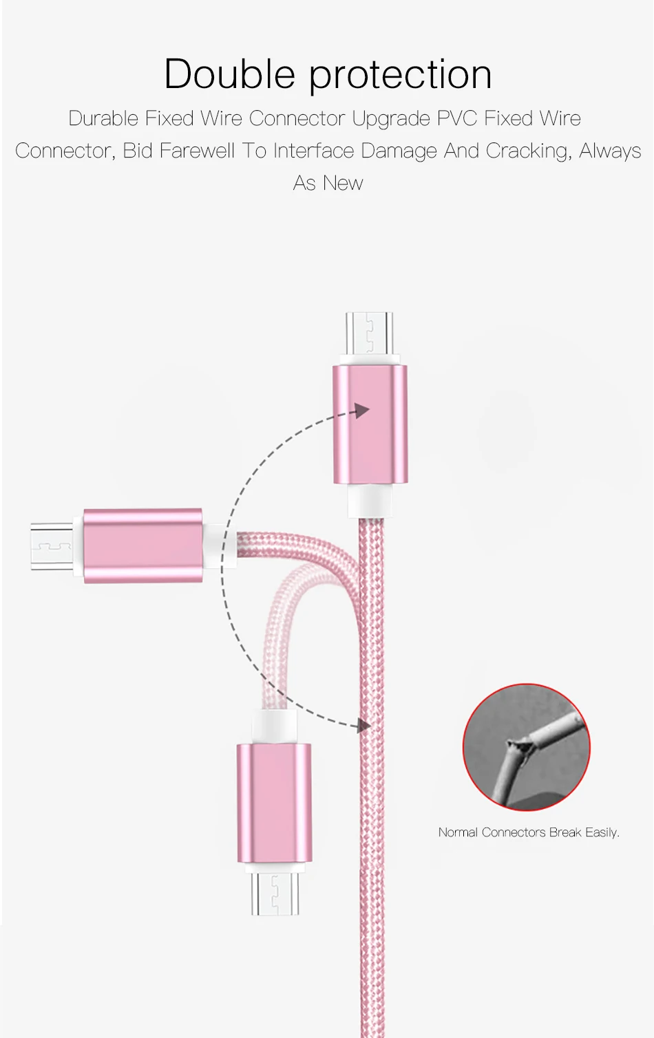 Micro USB кабель в нейлоновой оплетке Быстрая зарядка USB ЗУ для мобильного телефона кабель для iPhone 5 6 7 XS Max 8 Plus Android type C кабели