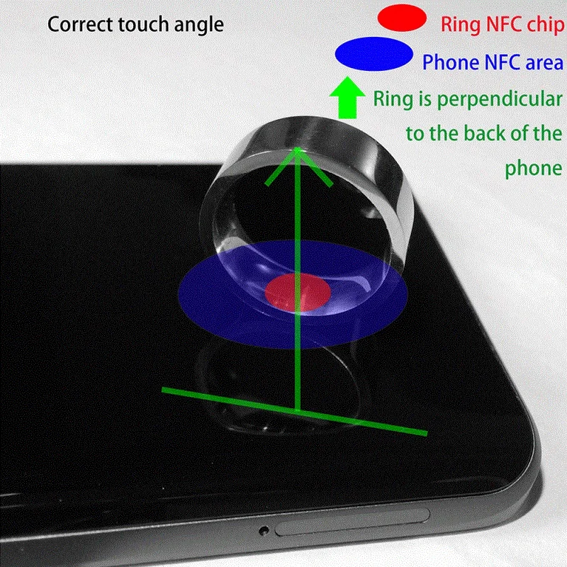 NFC смарт Кольцо Мода титановая сталь аксессуары интеллектуальное оборудование разработка водонепроницаемый для Android системы мобильного телефона ПРИЛОЖЕНИЕ