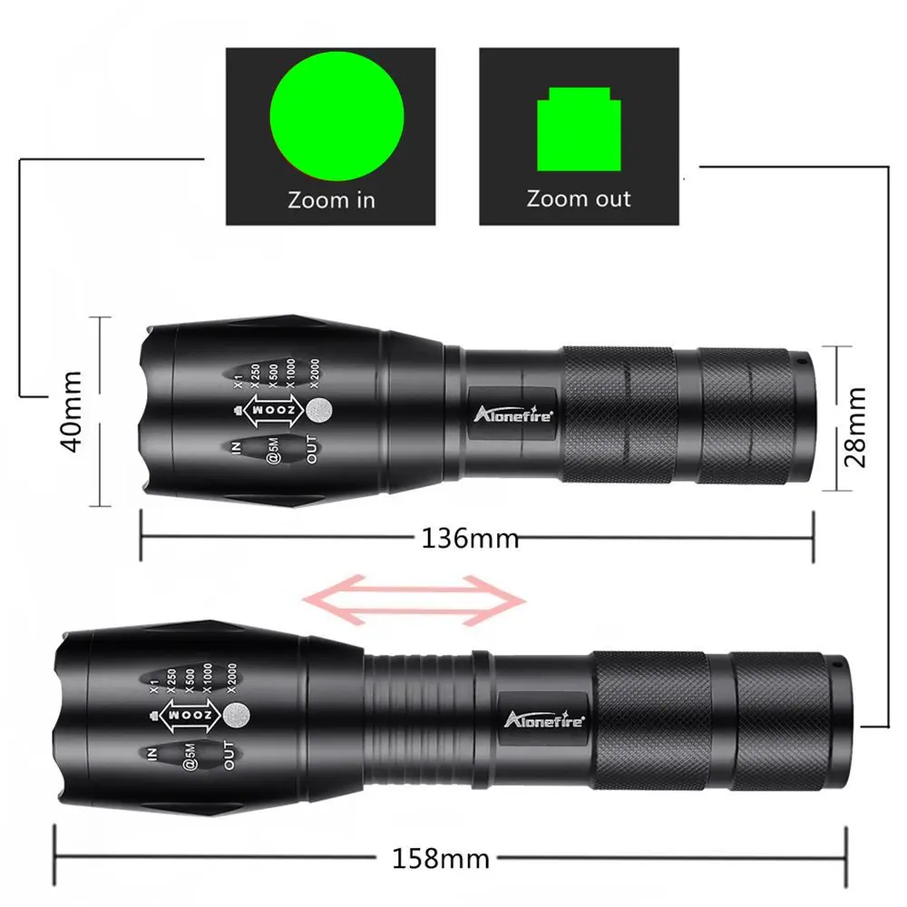 Alonefire G700-C тактический охотничий фонарь Zoomable зеленый USB Перезаряжаемый охотничий фанарик