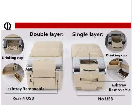 Для peugeot 207 подлокотник коробка зарядка через usb увеличивает двойной слой центральный магазин содержание держатель стакана, пепельница аксессуары