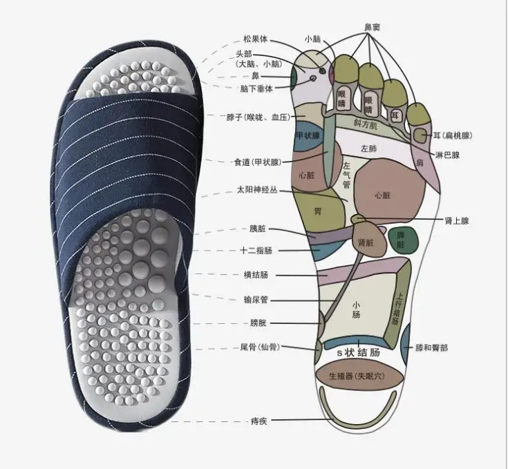 Xioami New men woman spring autumn classic striped home soft massage midsole open cotton slippers Keep warm flip flop