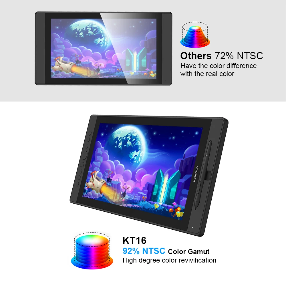 Koop 15.6 Inch Grafische Monitor Digitale Pen Display Tekening Tablet Met Screen Ips Hd Kenting KT16 8192 Niveaus Met 7 Hot toetsen Dial