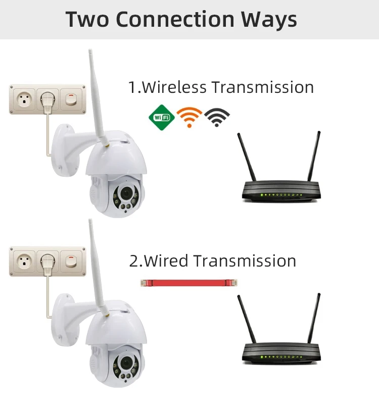 Ip-камера 1080 P, Wifi, камера безопасности, IP66, водонепроницаемая, двухсторонняя, аудио, P2P, ночное видение, камера наблюдения, детектор движения, камера