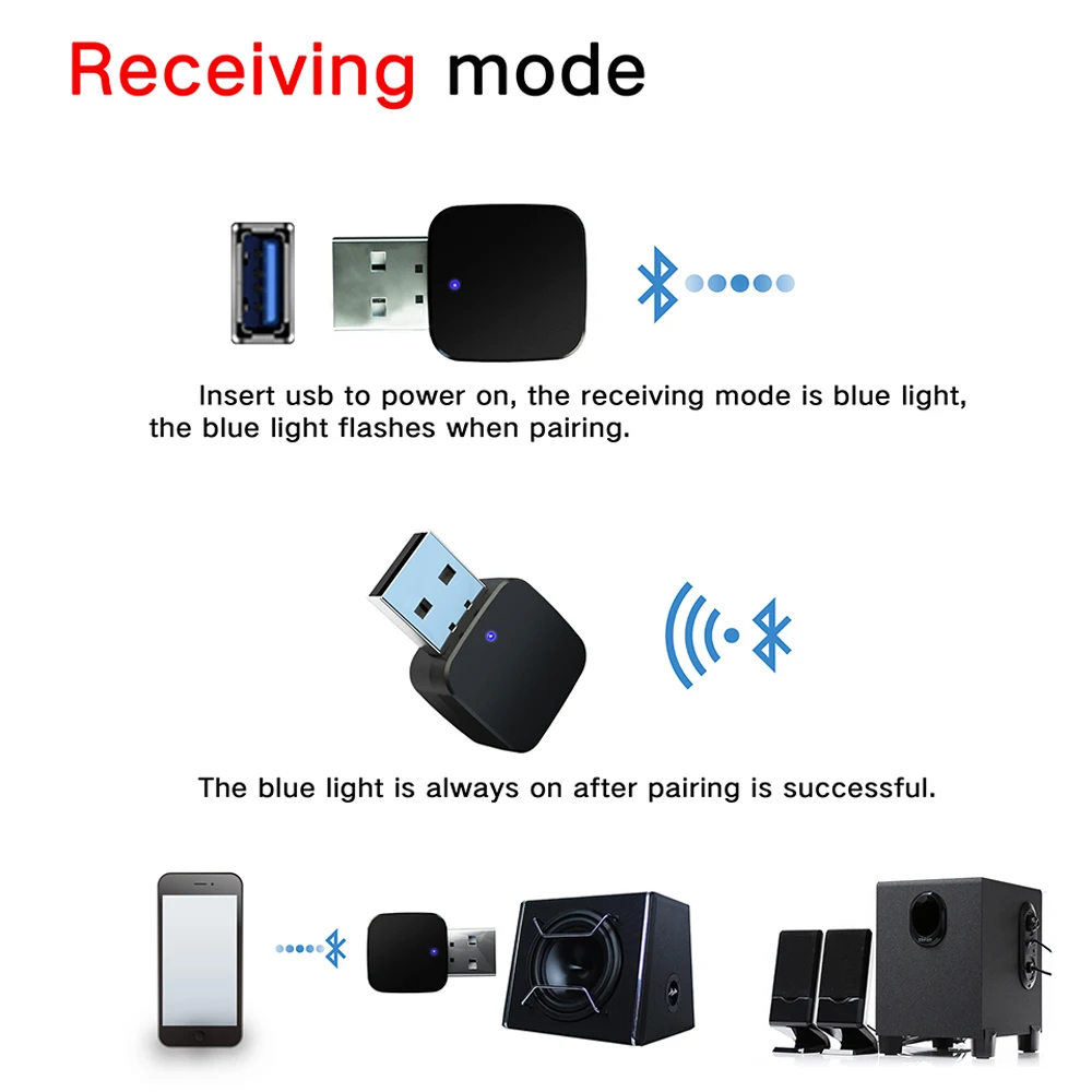 Разъем AUX Bluetooth 5,0 аудио приемник передатчик мини стерео Bluetooth RCA USB 3,5 мм разъем для ТВ ПК автомобильный комплект беспроводной адаптер