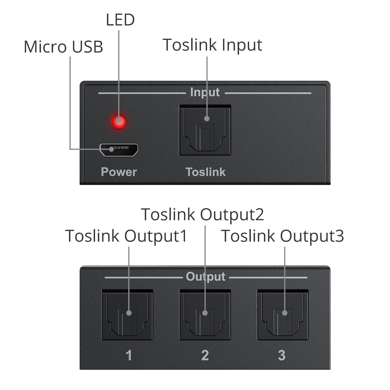 Neoteck-1x3 SPDIF Toslink   й, 1  3  3 Ʈ   й  LPCM 2.0 DTS AC3 