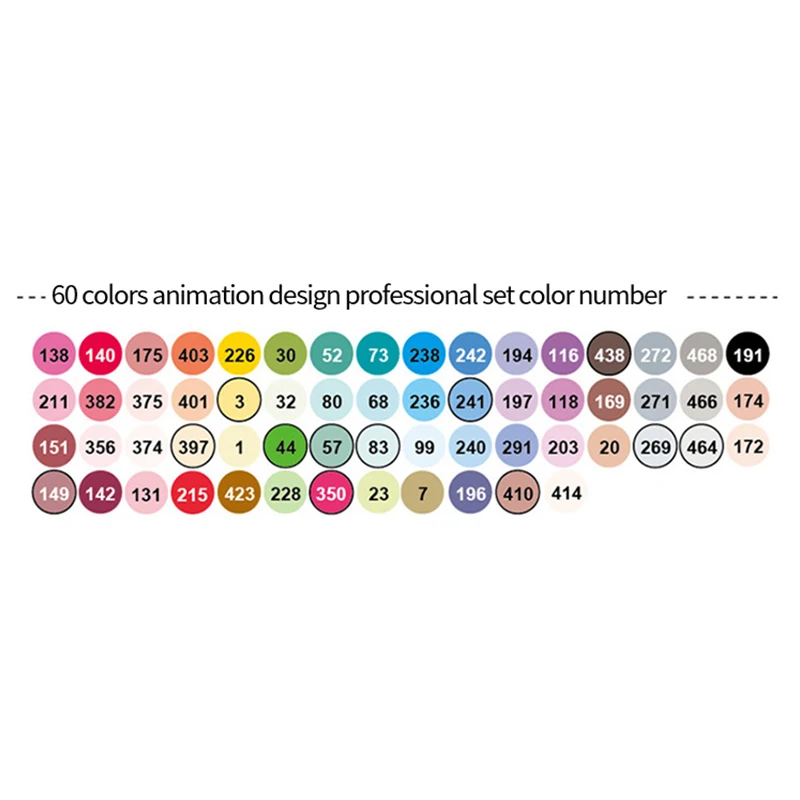 60colors-Animation FINECOLOUR EF103 Двойные головки Профессиональный маркер для рисования ручка жирной спиртовой Маркер 12/24/36/48/60/72/240 Цвета мягкой головкой круглый стержень - Цвет: 60colors-Animation