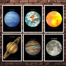 

Cartoon Sun Moon Neptune Earth Jupiter Nordic Posters And Prints Wall Art Canvas Painting Wall Pictures For Kids Room Home Decor