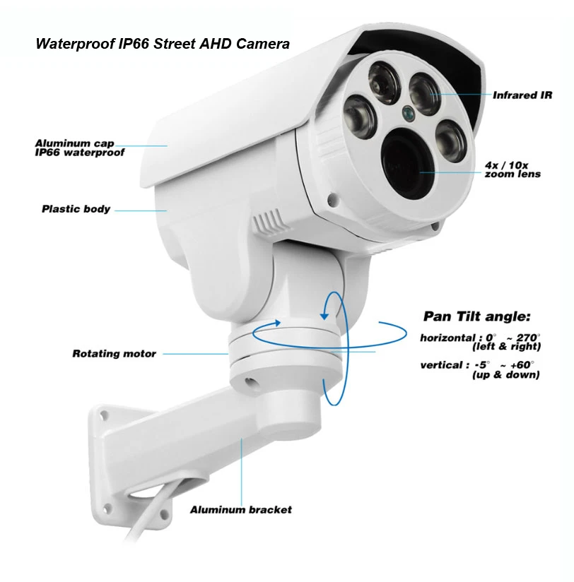 AHD PTZ цилиндрическая камера наружная HD 1080P AHD 4X 10X зум Автофокус 2,8-12 мм 5-50 мм 2MP аналоговая IR камера высокой четкости