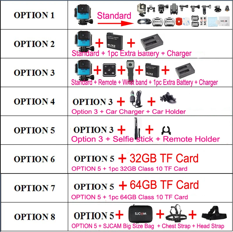 M20新套餐副本-2017-6副本1
