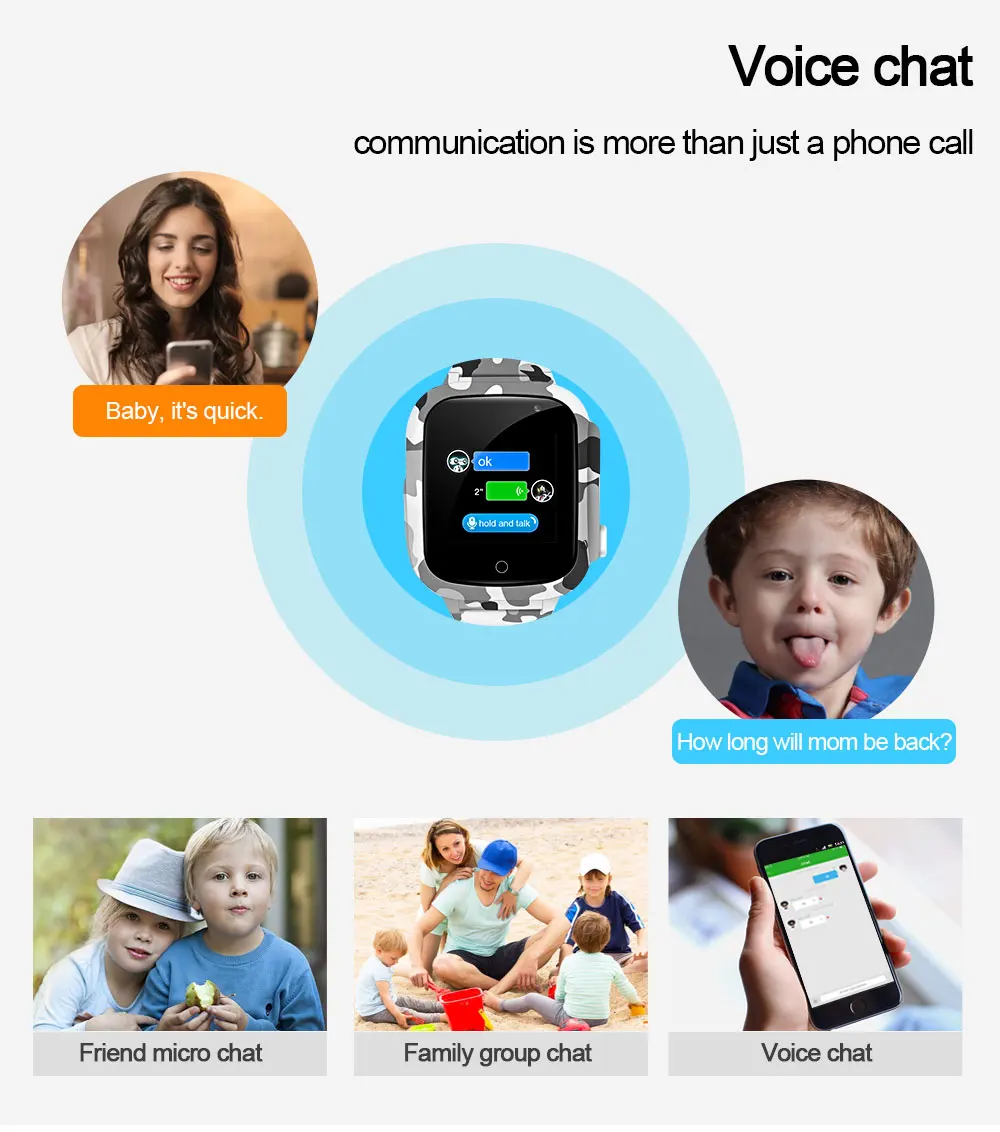 LEMFO Детские умные часы камуфляжные 2g SIM карты вызов gps расположение голосовой чат шагомер SOS уход за ребенком мальчик Смарт часы ребенок