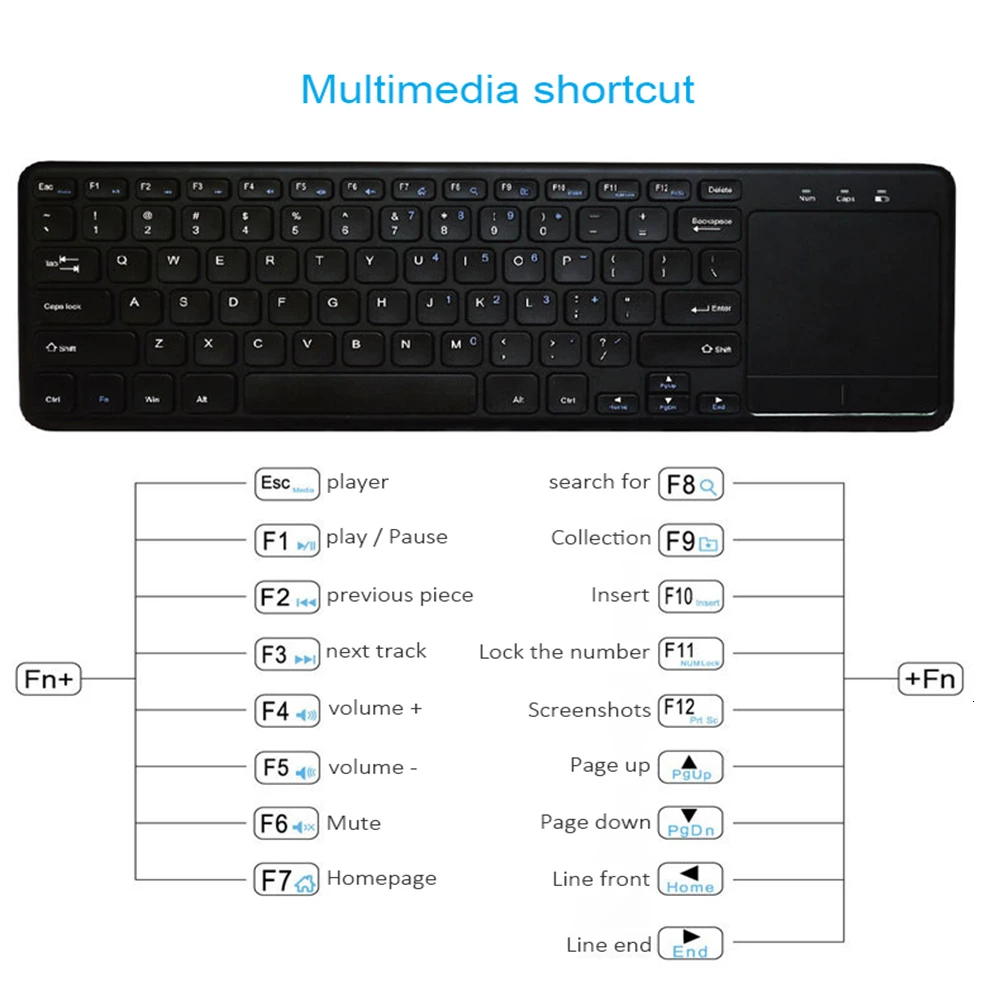 Small keyboard