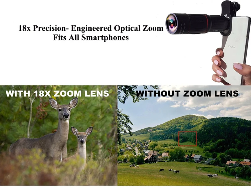 18X Zoom Lens (8)