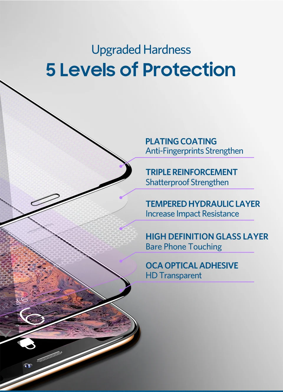 Benks 3D изогнутое закаленное стекло 9H HD Full Anti Blue Light Защитная пленка для экрана для Apple IPhone X xs max Xr защита