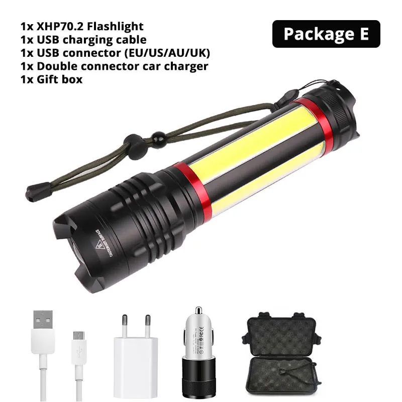Многофункциональный светодиодный светильник-вспышка XHP70.2+ COB супер яркий тактический фонарь Водонепроницаемый масштабируемый кемпинговый светильник встроенный аккумулятор 5000 мАч - Испускаемый цвет: Package E