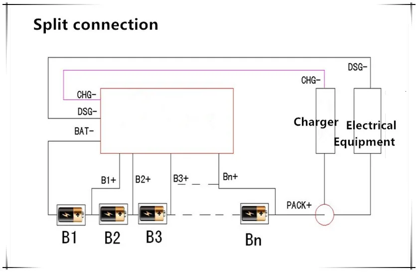 4S 5S 6S 7S 8S 9S 10S 15A LTO BMS 2.4V Lithium Titanate Multi-string Lithium Battery Protection Board balanced BMS