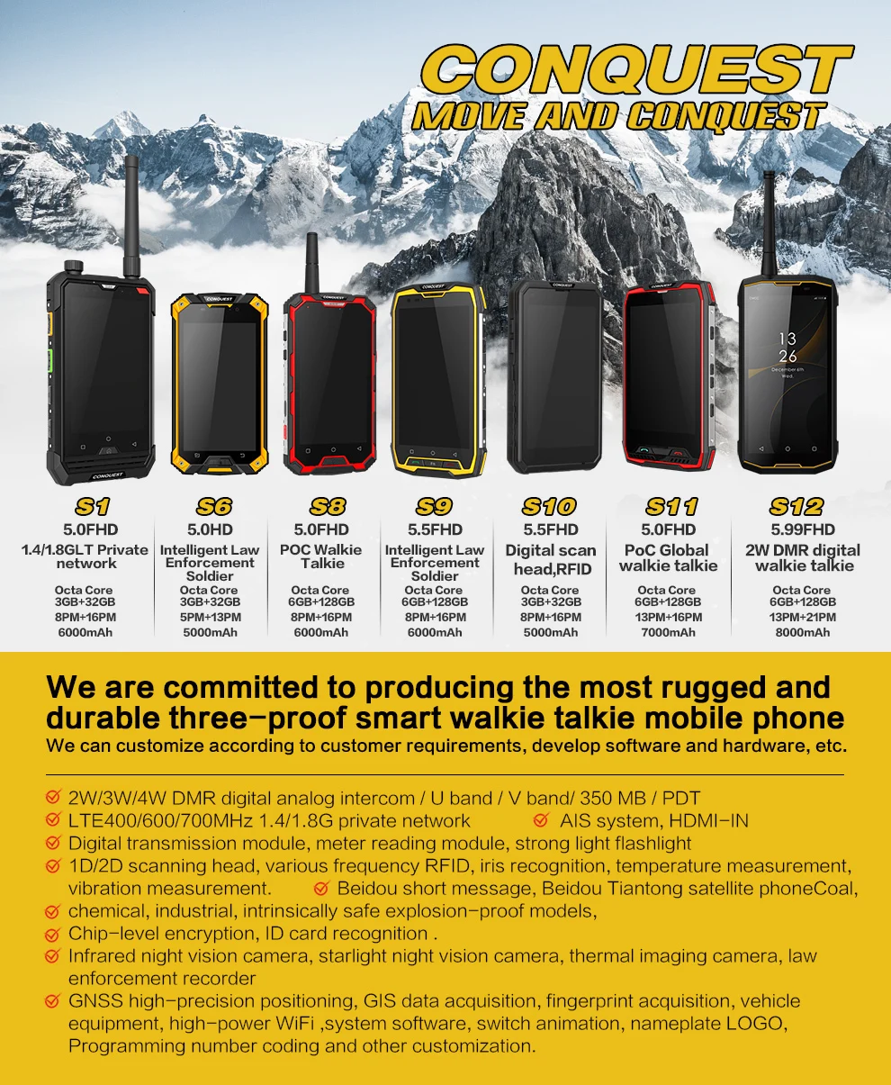 Conquest S12 pro 6 ГБ+ 128 ГБ 8000 мАч NFC IP68 водонепроницаемый ударопрочный мобильный телефон 5,9" Android 8,1 Восьмиядерный 4G Прочный смартфон