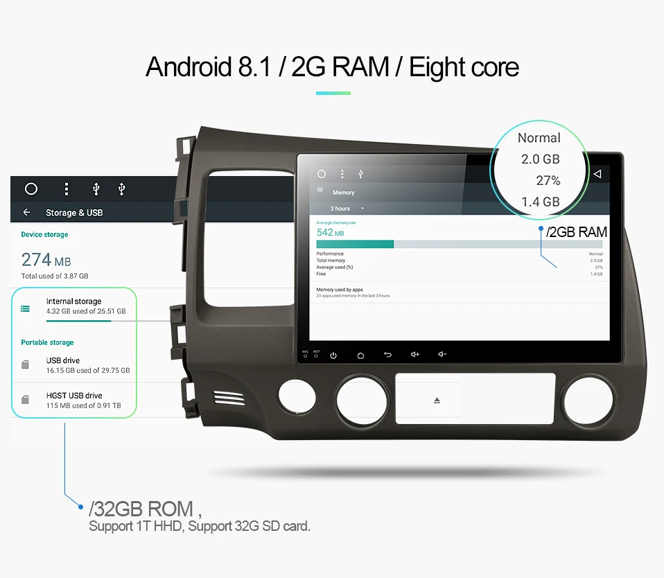 Uniway ALSY1071 2G+ 3 2G android 8,1 автомобильный dvd для honda civic 2006-2011 2008 автомобильный Радио gps навигация стерео автомобильный dvd-плеер