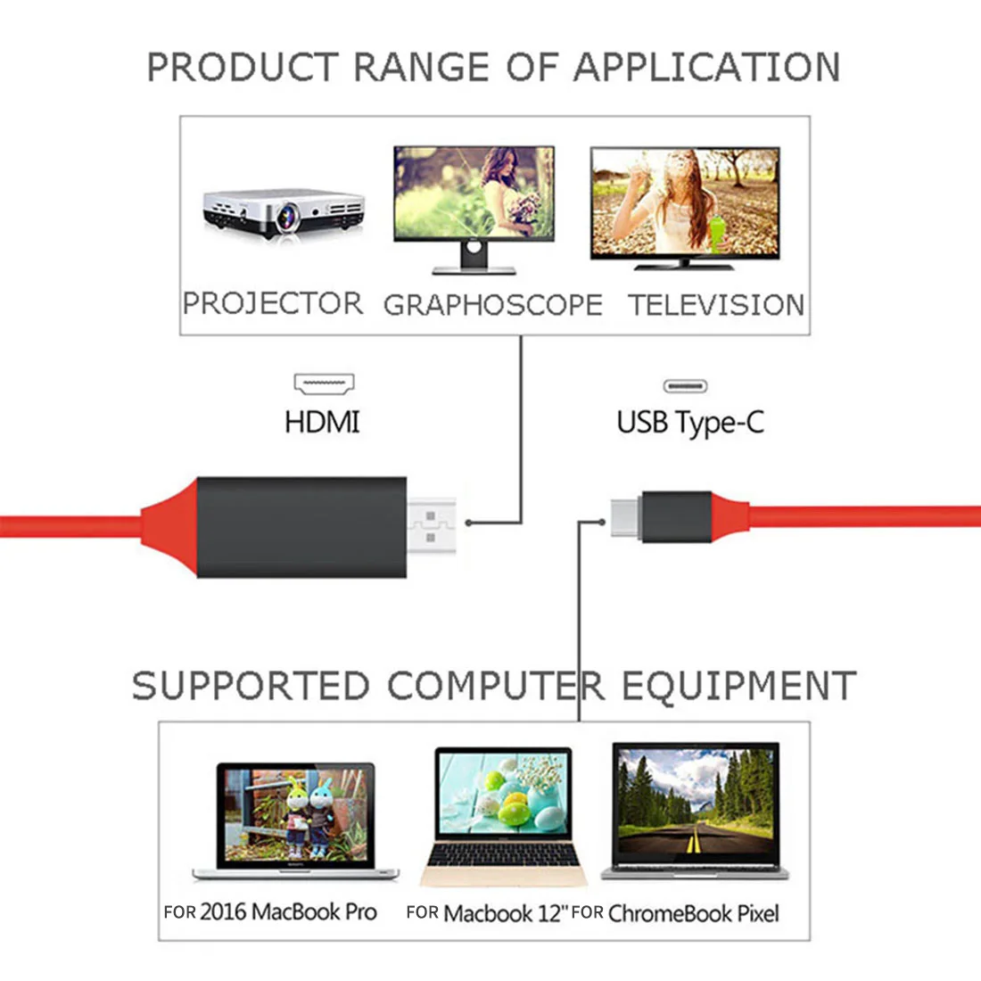 USB 3,1 type C для HDMI 2 м Кабель-адаптер конвертер Ultra HD 1080P 4K зарядка HDTV видео кабель для samsung Galaxy S9/S8/Note 9