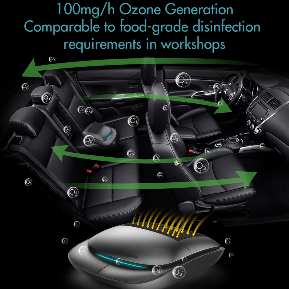 X21 Ozone Air Purifier  Portable Ozone Disinfection 3 Modes Ozone Sterilizer USB Rechargeable Car Deodorizer Air Freshener