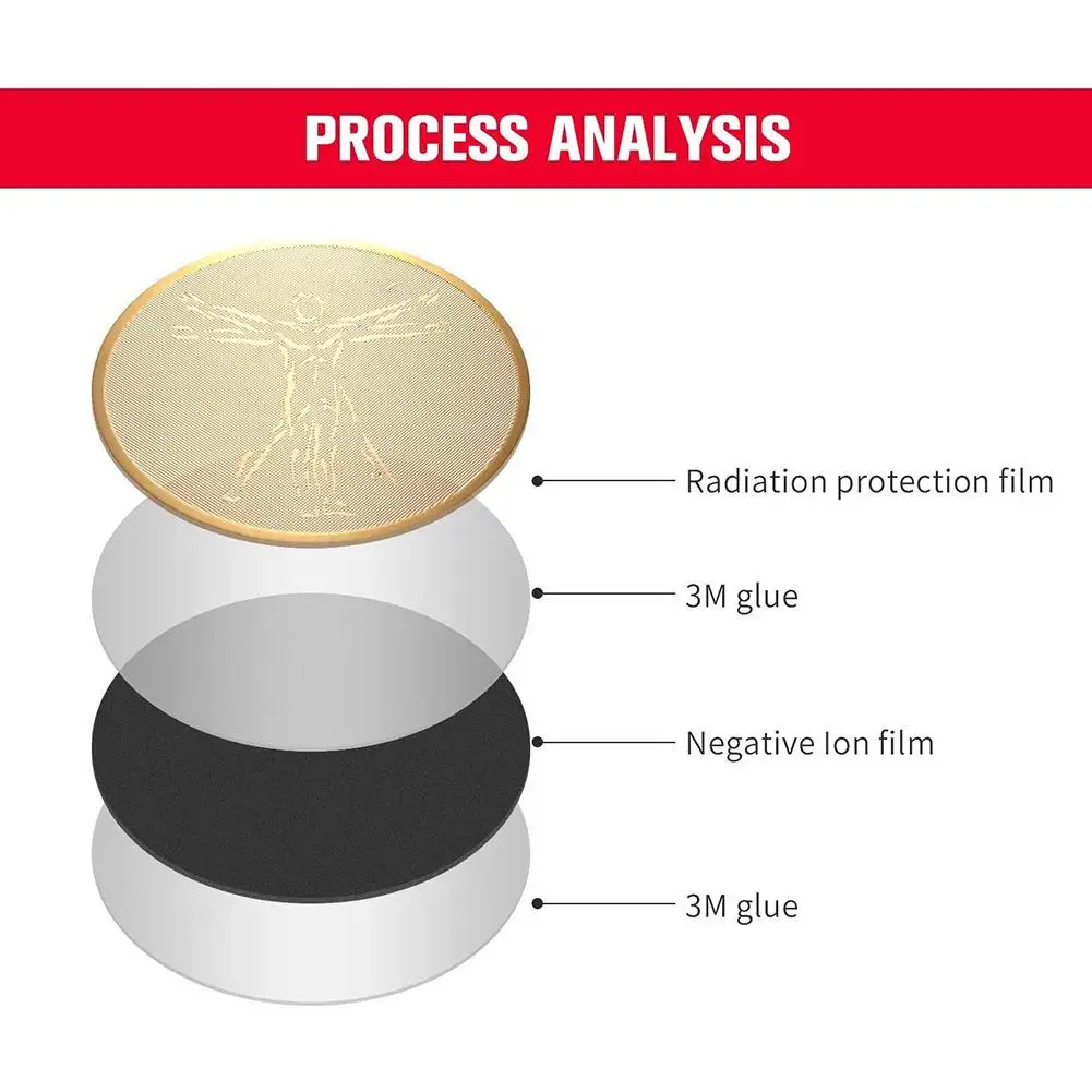 6 шт Анти-защита от Излучения Монитора Стикеры отрицательный круглые золотые наклейки для Мобильные телефоны лэптоп аксессуары