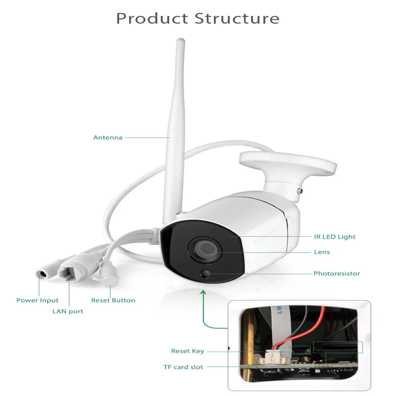 Беспроводная ip-камера 1080P HD wifi для наружной безопасности ИК ночного видения веб-камеры наблюдения для домашнего магазина коммерческие гаражи