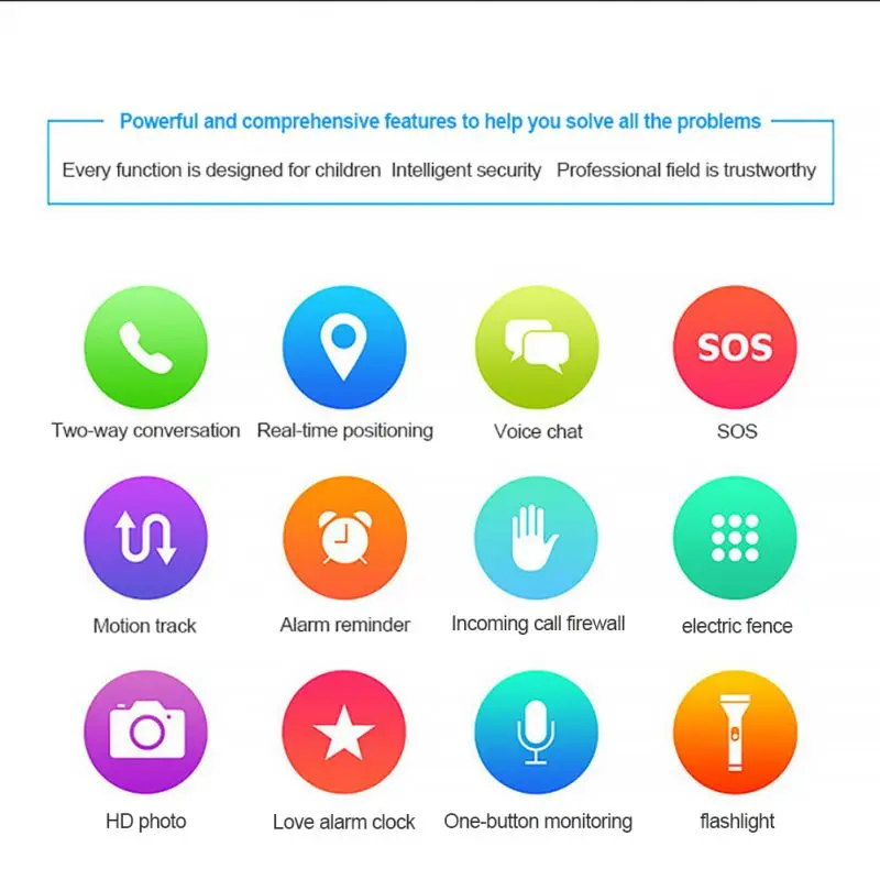 Дети SOS позиционирования трекер дети Смарт часы Mirco SIM звонки анти-потеря LBS SOS сигнал местоположения детская камера Smartwatch