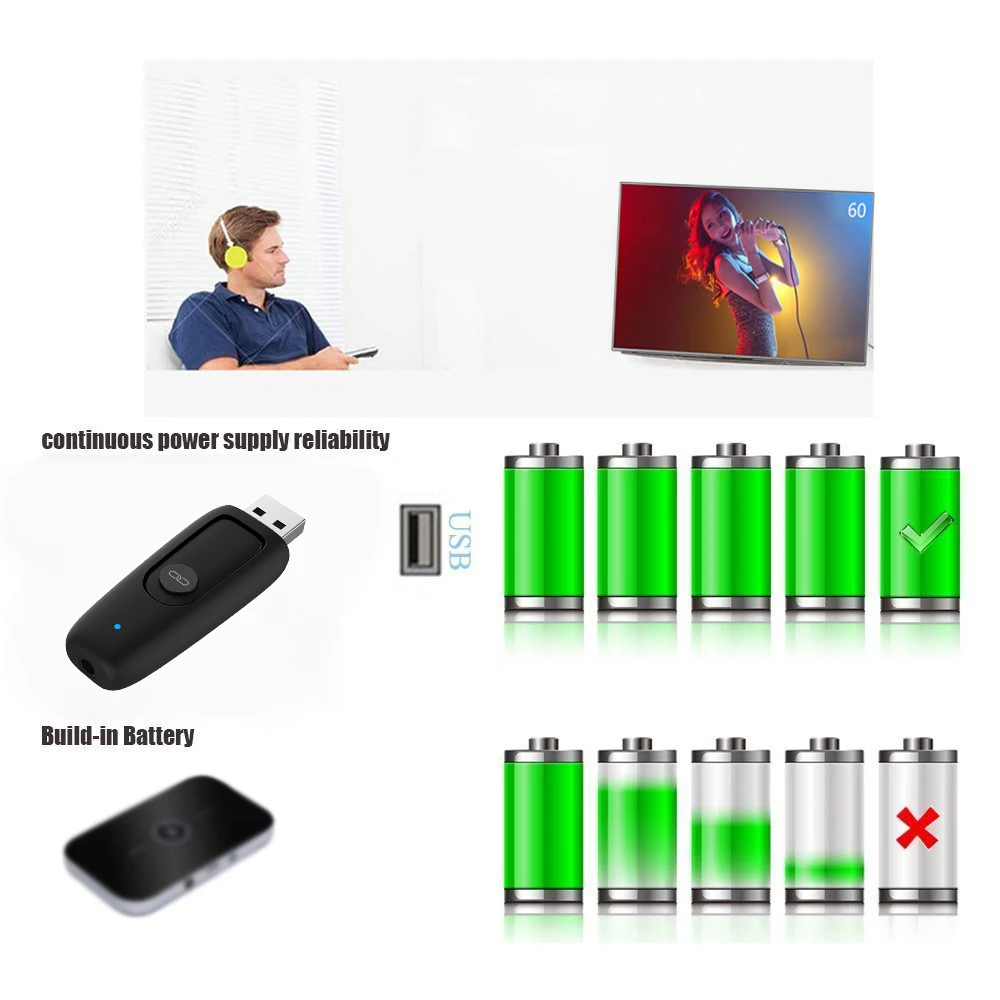 Wireless Bluetooth 5 0 USB RCA Aux 3 5mm Aptx Low Latency Transmitter Adapter For PS4 Adapter For Headphone