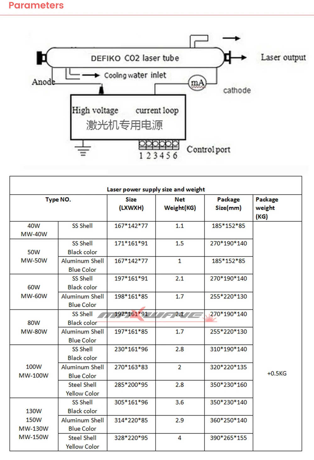 激光管电源二_003