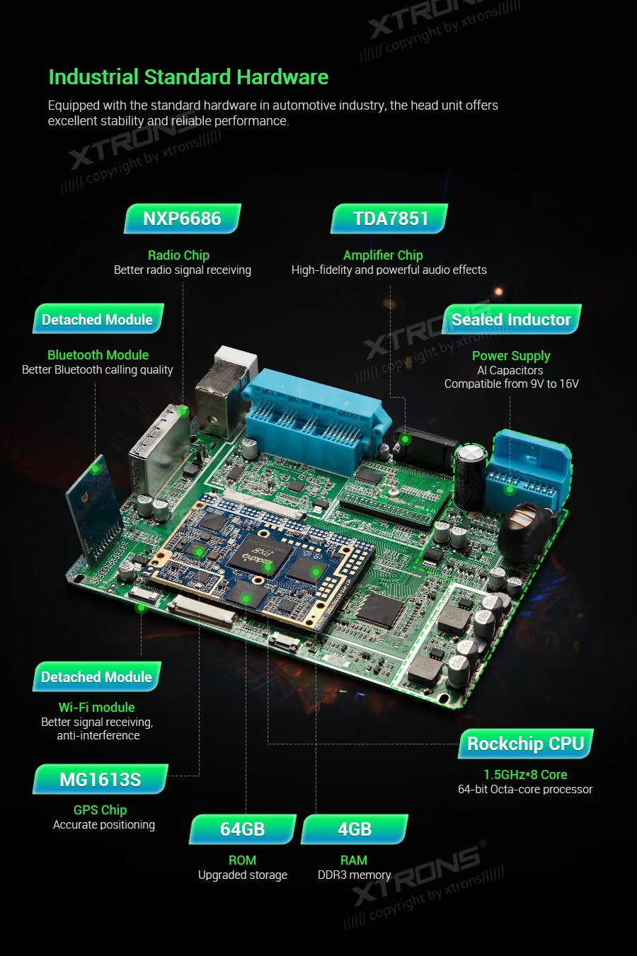 Sale 8" Android 9.0 OS Car Navigation GPS Radio for Mercedes-Benz SLK-Class R171 2004-2011 (SLK200 SLK280 SLK300 SLK350 SLK55 AMG) 10