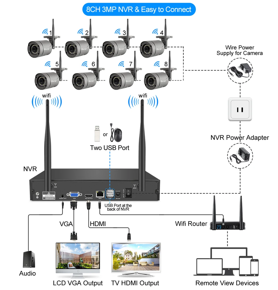 631G-8508W-8+8-WiFi套包-PC2_09