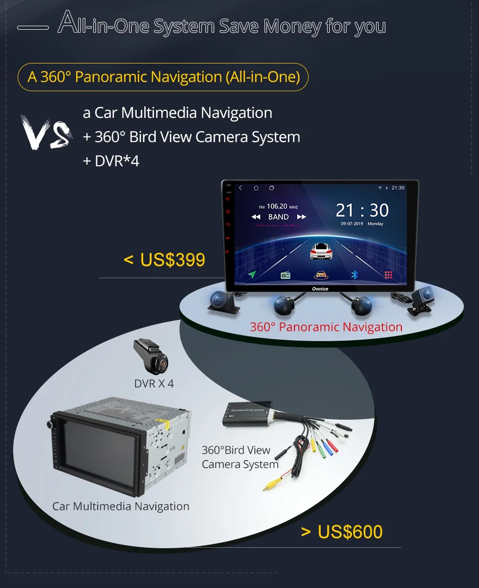 Cheap Ownice K5 2 Din Universal Android 360 Panoramic seamless 4-CH DVR AHD Camera Car radio DVD GPS Navigation Head Unit with DSP 8